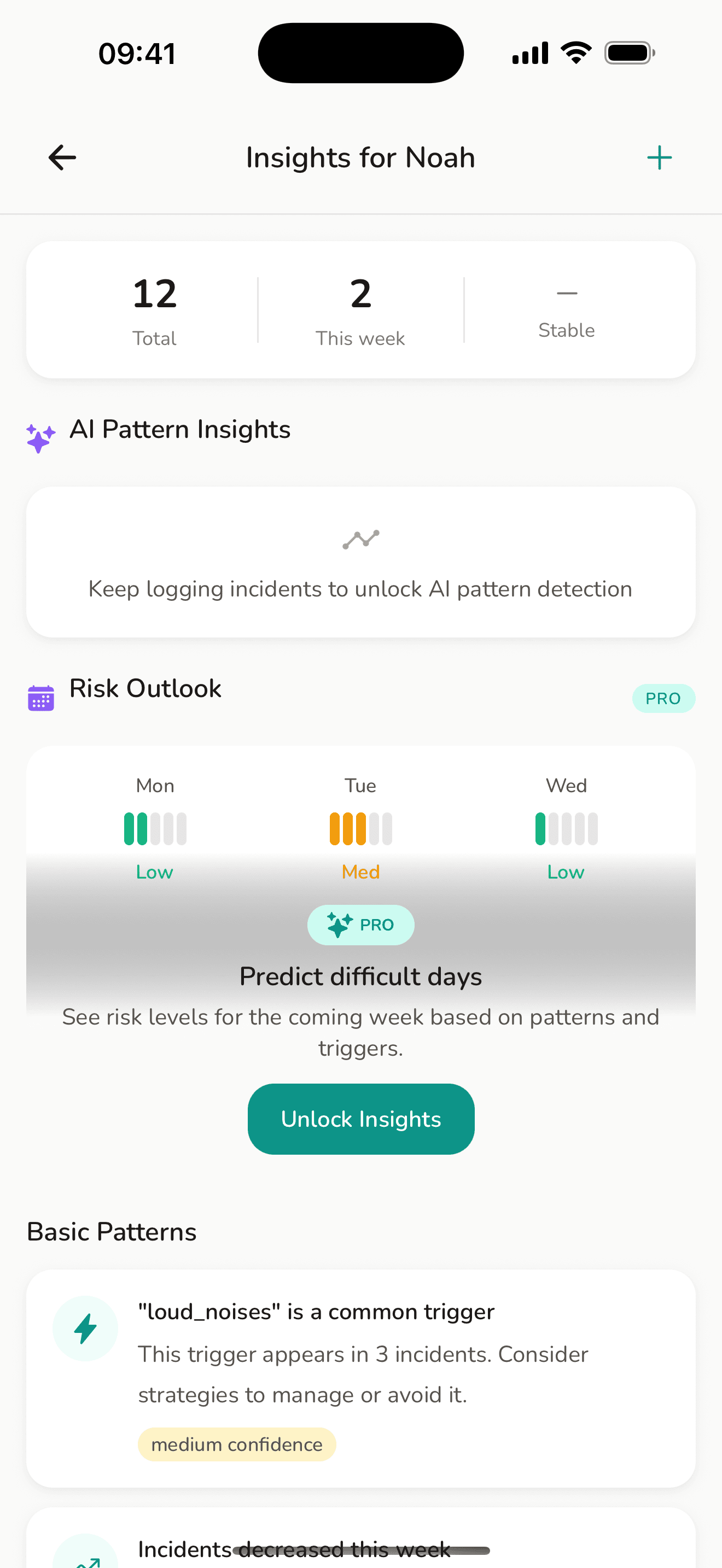 AI pattern insights dashboard